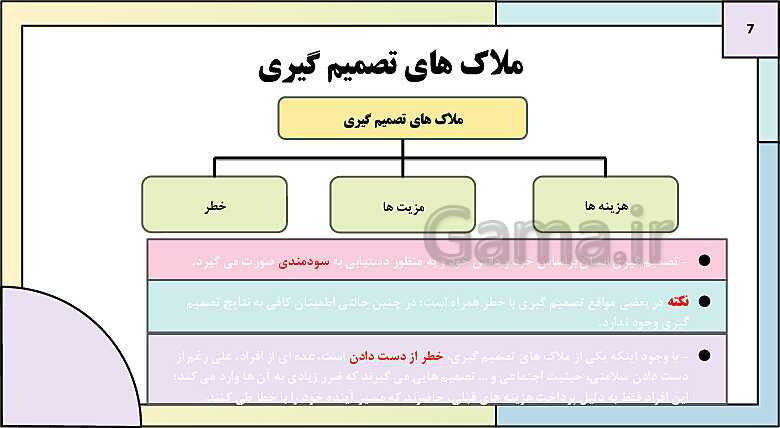 پاورپوینت درس 6: تفکر (2) تصمیم گیری | روانشناسی یازدهم دبیرستان- پیش نمایش