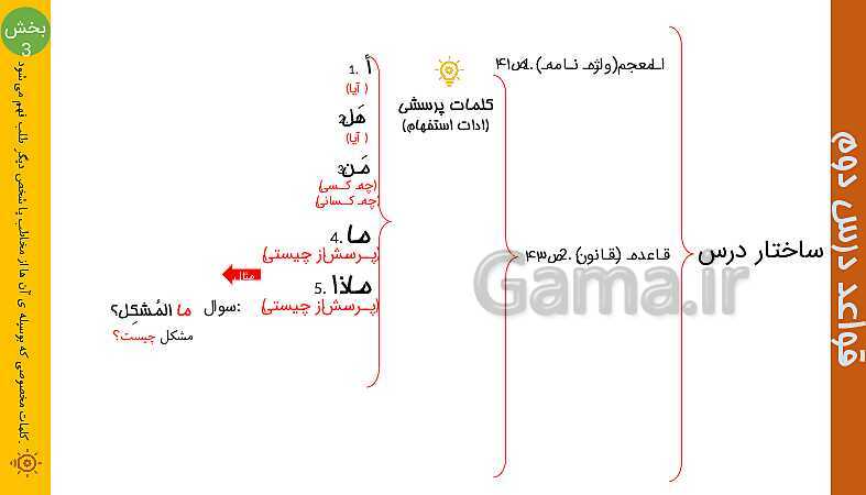 پاورپوینت عربی هفتم | ساختار قواعد درس 2 (قسمت 1 تا 5)- پیش نمایش