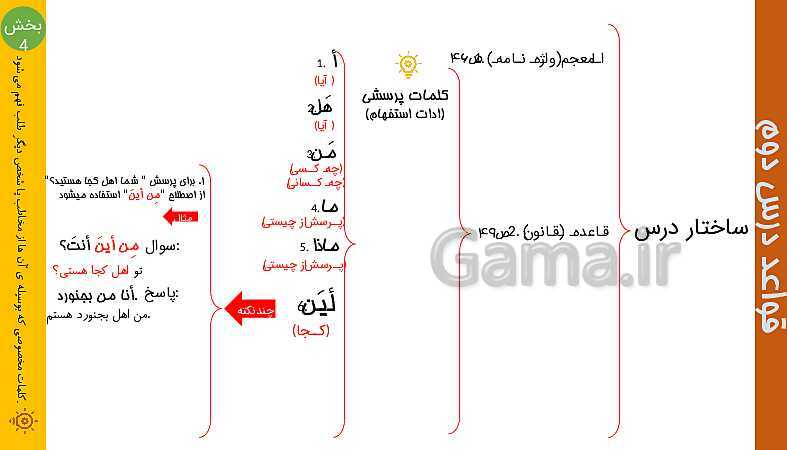 پاورپوینت عربی هفتم | ساختار قواعد درس 2 (قسمت 1 تا 5)- پیش نمایش