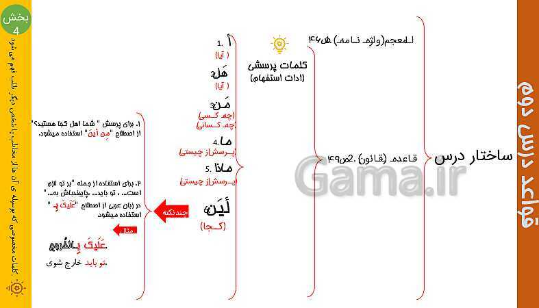 پاورپوینت عربی هفتم | ساختار قواعد درس 2 (قسمت 1 تا 5)- پیش نمایش