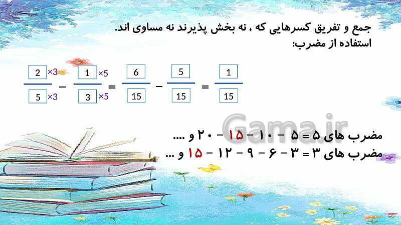 پاورپوینت تدریس جمع و تفریق کسرها | ریاضی ششم- پیش نمایش