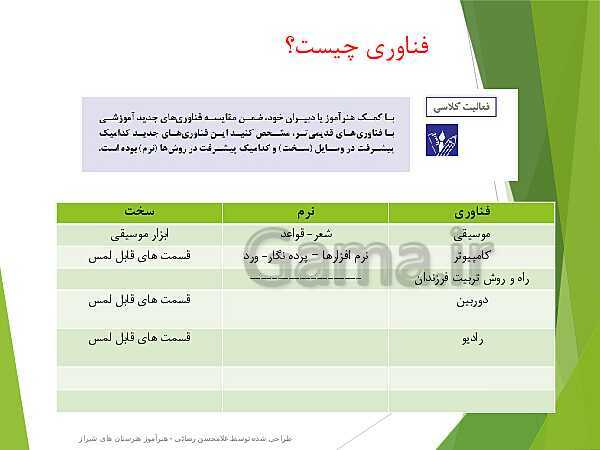 پاورپوینت تدریس الزامات محیط کار دهم دوره دوم متوسطه فنی و کاردانش |  فصل 2: فناوری در محیط کار- پیش نمایش