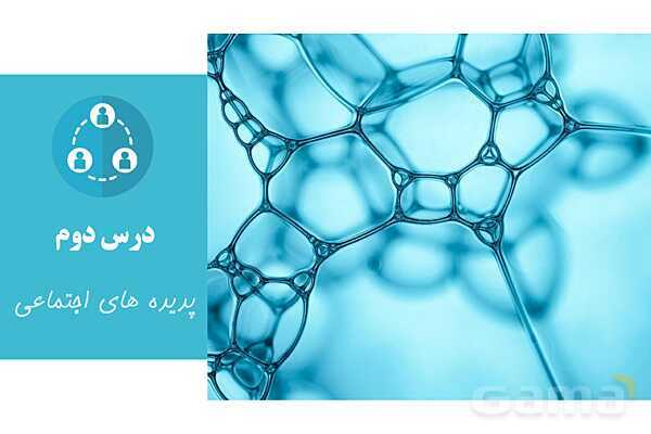 پاورپوینت آموزش هویت اجتماعی دوازدهم | درس 2: پدیدههای اجتماعی- پیش نمایش