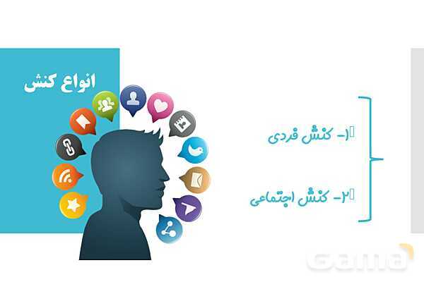 پاورپوینت آموزش هویت اجتماعی دوازدهم | درس 2: پدیدههای اجتماعی- پیش نمایش
