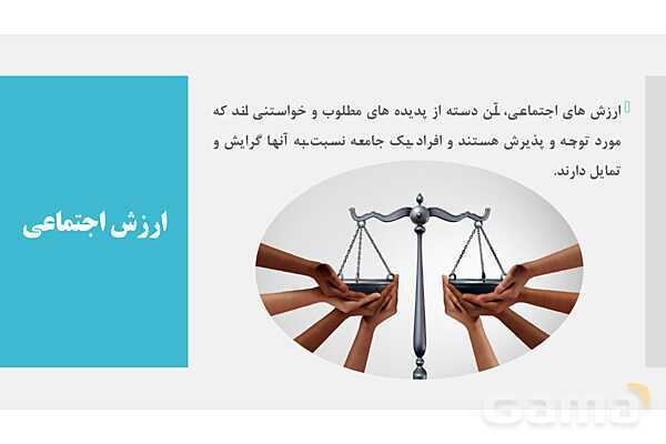 پاورپوینت آموزش هویت اجتماعی دوازدهم | درس 2: پدیدههای اجتماعی- پیش نمایش