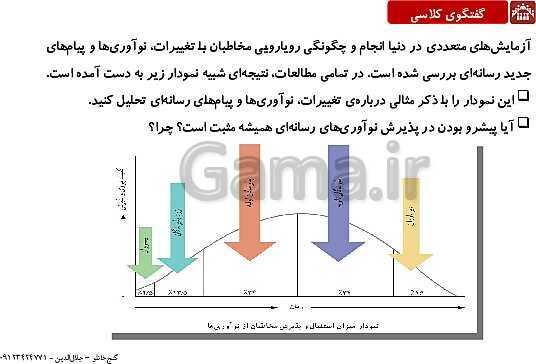 پاورپوینت تفکر و سواد رسانه‌ای دوره دوم متوسطه | درس 12: مخاطب خاص- پیش نمایش