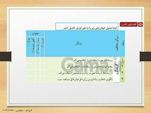 پاورپوینت تفکر و سواد رسانه‌ای دوره دوم متوسطه | درس 13: مخاطب فعّال یا منفعل- پیش نمایش