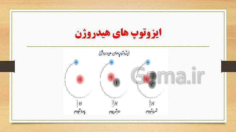 پاورپوینت علوم تجربی هشتم تیزهوشان | فصل 3: از درون اتم چه خبر- پیش نمایش