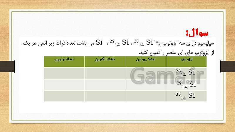 پاورپوینت علوم تجربی هشتم تیزهوشان | فصل 3: از درون اتم چه خبر- پیش نمایش