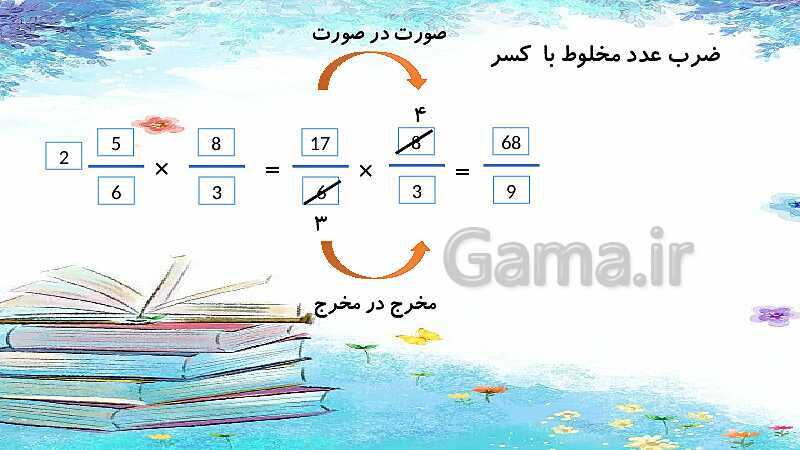 پاورپوینت تدریس ضرب کسرها | ریاضی ششم- پیش نمایش