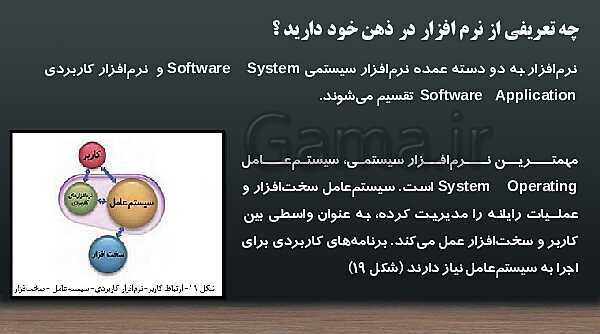 پاورپوینت پودمان 1: راه اندازی و کاربری رایانه | کتاب نصب و راه‌اندازی سیستم‌های رایانه‌ای پایه دهم فنی- پیش نمایش