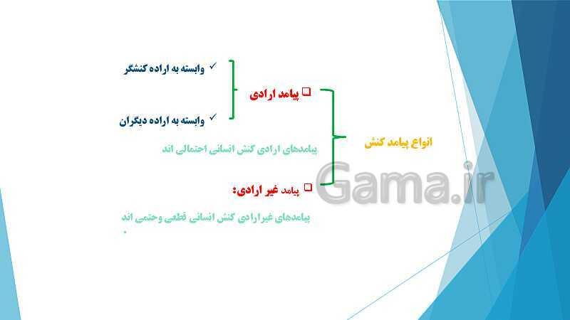 پاورپوینت آموزش درس 1: کنش‌های ما |  هویت اجتماعی دوازدهم- پیش نمایش