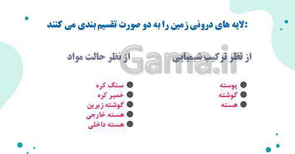 پاورپوینت خلاصه نکات مهم علوم تجربی ششم دبستان | درس 1 تا 4- پیش نمایش