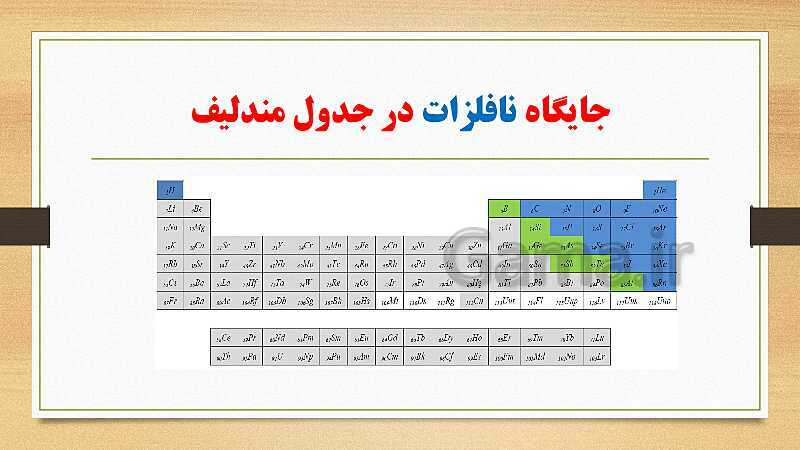 پاورپوینت فصل 1: مواد و نقش آنها در زندگی | آموزش جامع علوم تجربی تیزهوشان سال نهم- پیش نمایش