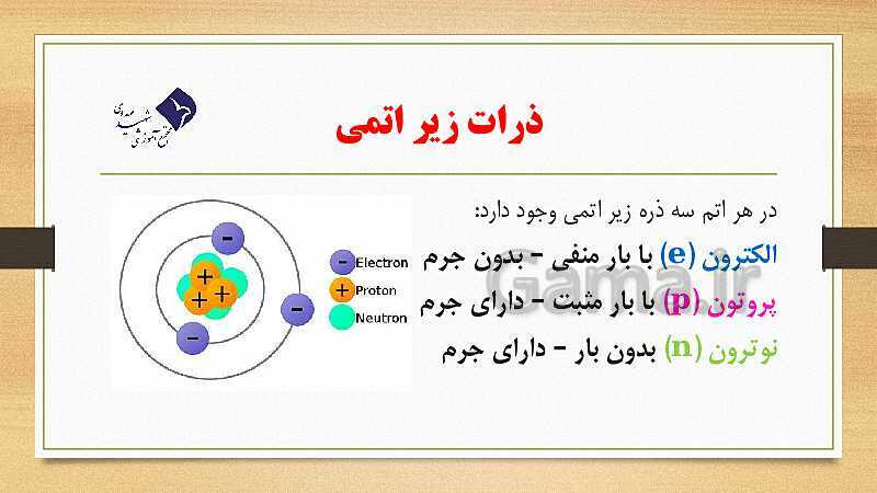 پاورپوینت فصل 1: مواد و نقش آنها در زندگی | آموزش جامع علوم تجربی تیزهوشان سال نهم- پیش نمایش