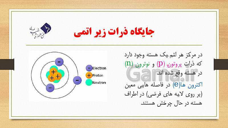 پاورپوینت فصل 1: مواد و نقش آنها در زندگی | آموزش جامع علوم تجربی تیزهوشان سال نهم- پیش نمایش