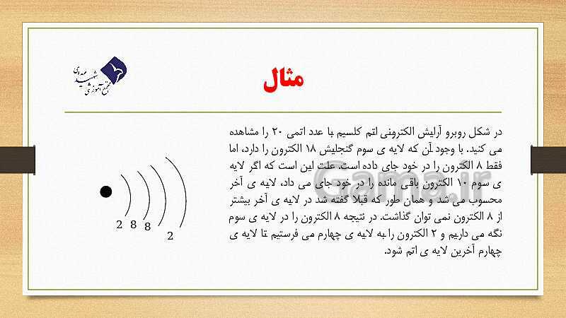 پاورپوینت فصل 1: مواد و نقش آنها در زندگی | آموزش جامع علوم تجربی تیزهوشان سال نهم- پیش نمایش