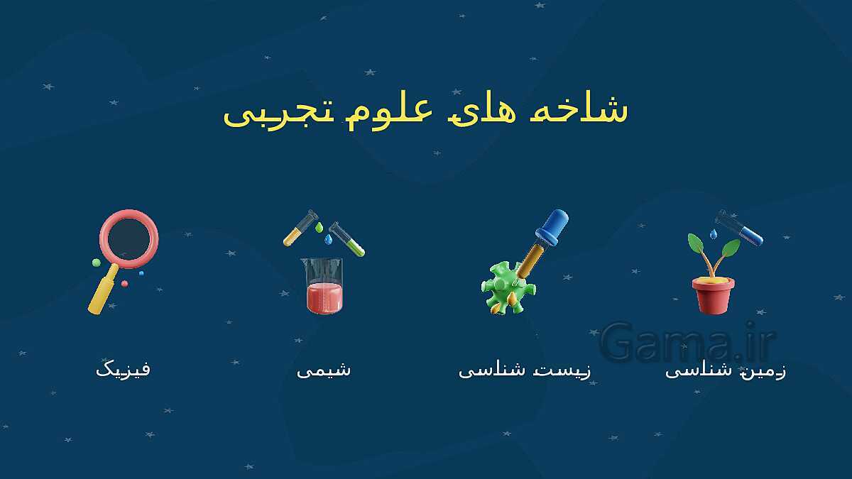 پاورپوینت تدریس فصل 1: تجربه و تفکر | علوم تجربی هفتم- پیش نمایش