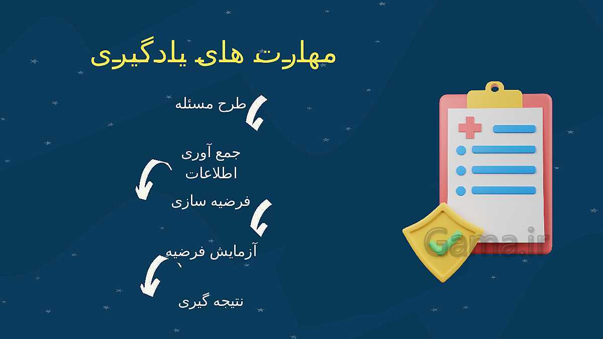 پاورپوینت تدریس فصل 1: تجربه و تفکر | علوم تجربی هفتم- پیش نمایش