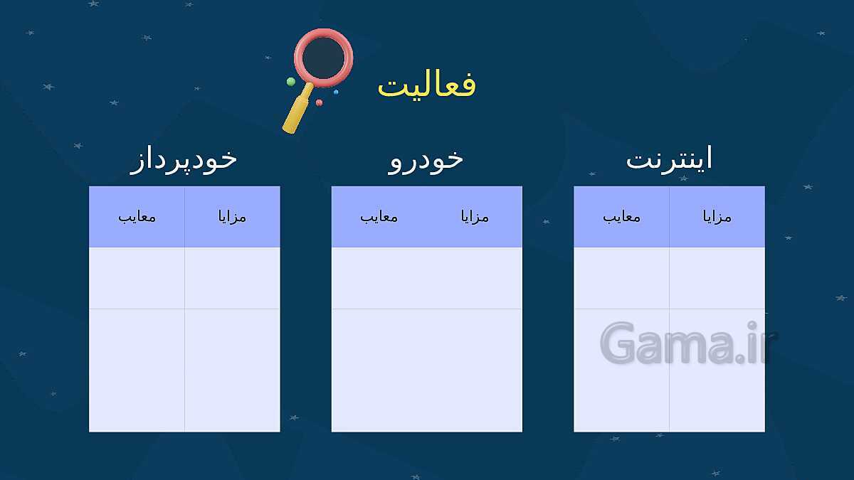 پاورپوینت تدریس فصل 1: تجربه و تفکر | علوم تجربی هفتم- پیش نمایش