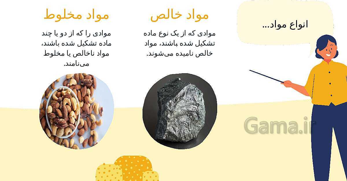 پاورپوینت تدریس فصل 1: مخلوط و جداسازی مواد | علوم تجربی هشتم- پیش نمایش