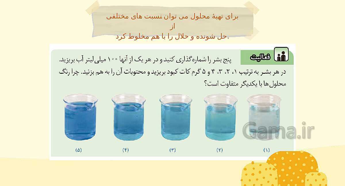 پاورپوینت تدریس فصل 1: مخلوط و جداسازی مواد | علوم تجربی هشتم- پیش نمایش