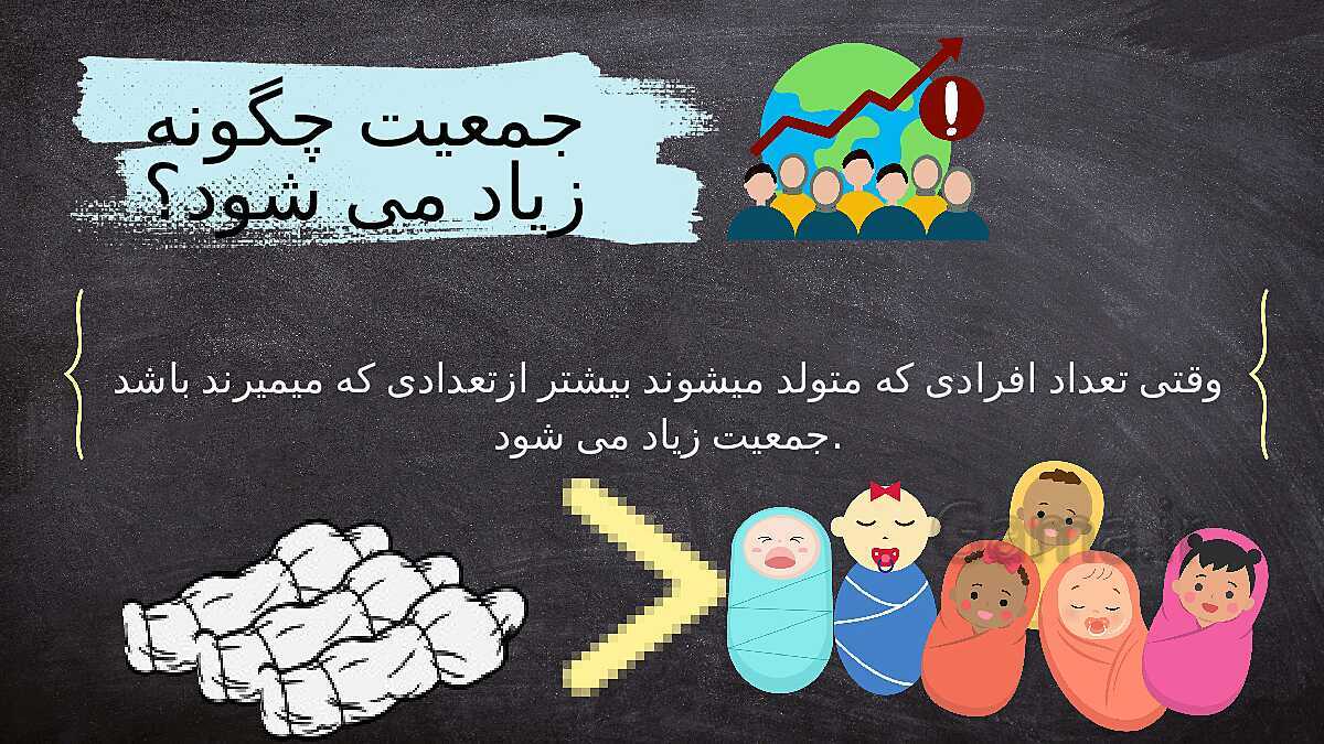 اسلایدهای جذاب آموزش درس 5: جمعیت ایران- پیش نمایش