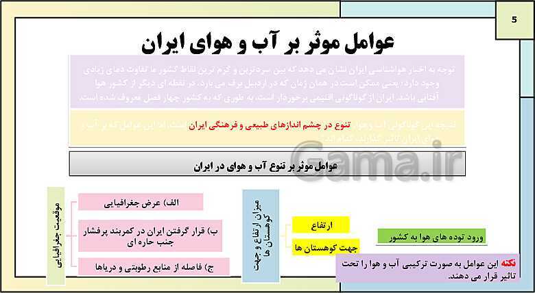 پاورپوینت تدریس درس 5: آب و هوای ایران | جغرافیای ایران دوره دوم متوسطه- پیش نمایش