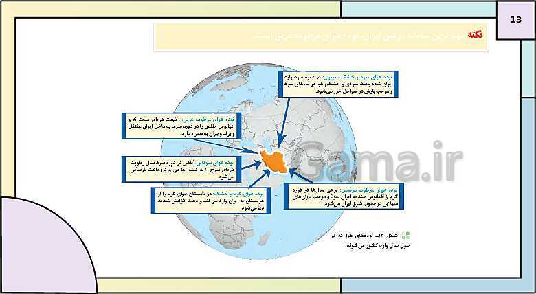 پاورپوینت تدریس درس 5: آب و هوای ایران | جغرافیای ایران دوره دوم متوسطه- پیش نمایش