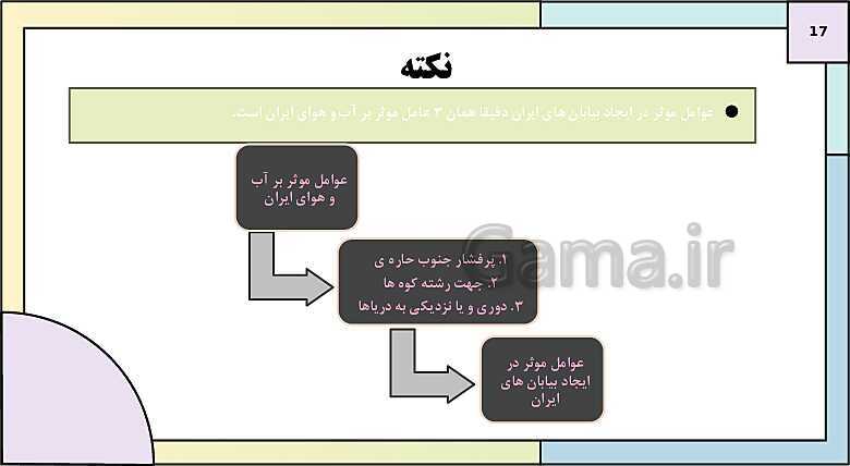 پاورپوینت تدریس درس 5: آب و هوای ایران | جغرافیای ایران دوره دوم متوسطه- پیش نمایش