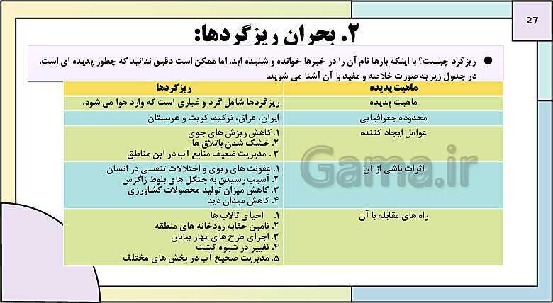 پاورپوینت تدریس درس 5: آب و هوای ایران | جغرافیای ایران دوره دوم متوسطه- پیش نمایش