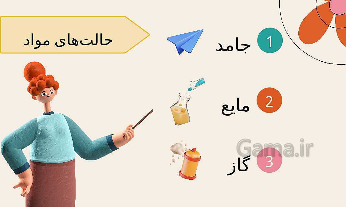 پاورپوینت تدریس فصل 2: رفتار اتم ها با یکدیگر | علوم تجربی پایه نهم- پیش نمایش