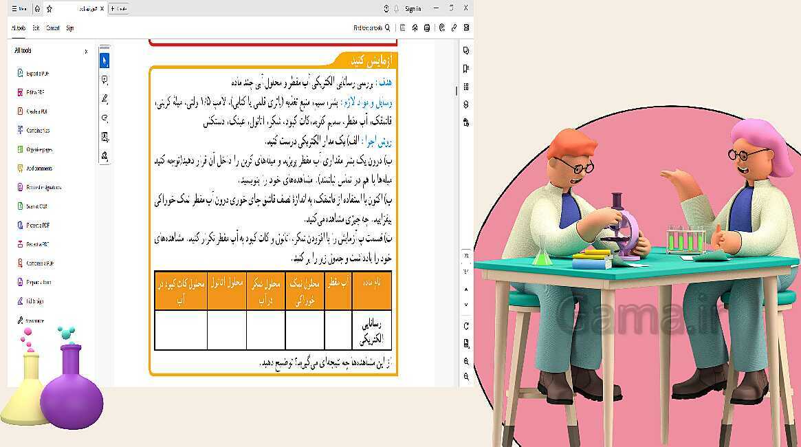 پاورپوینت تدریس فصل 2: رفتار اتم ها با یکدیگر | علوم تجربی پایه نهم- پیش نمایش