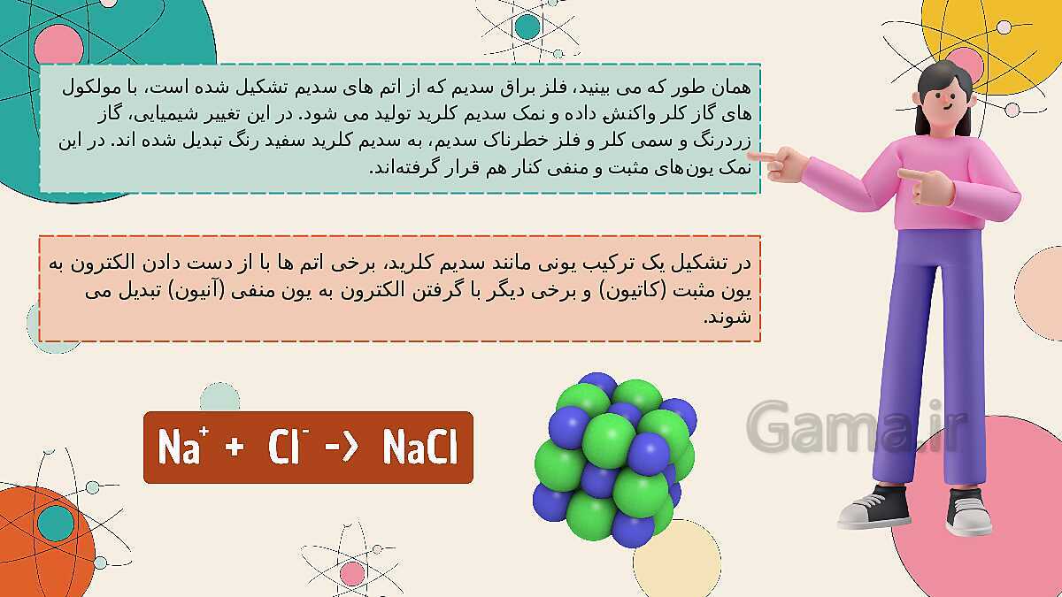 پاورپوینت تدریس فصل 2: رفتار اتم ها با یکدیگر | علوم تجربی پایه نهم- پیش نمایش