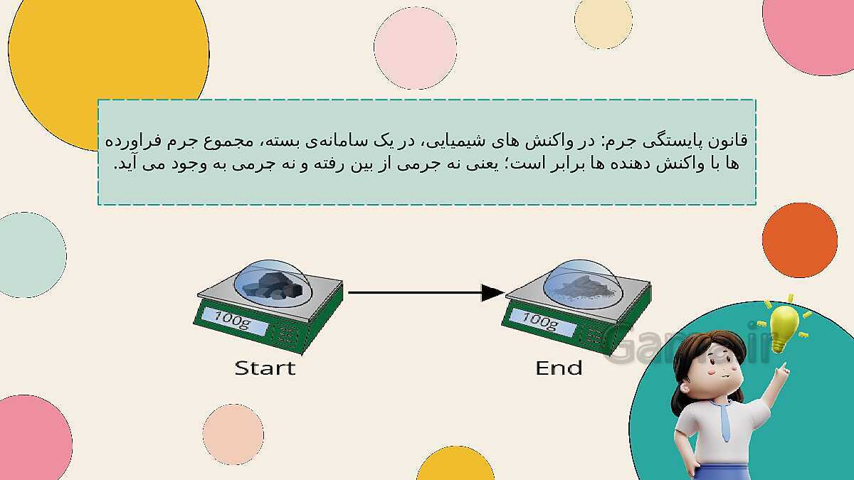 پاورپوینت تدریس فصل 2: رفتار اتم ها با یکدیگر | علوم تجربی پایه نهم- پیش نمایش