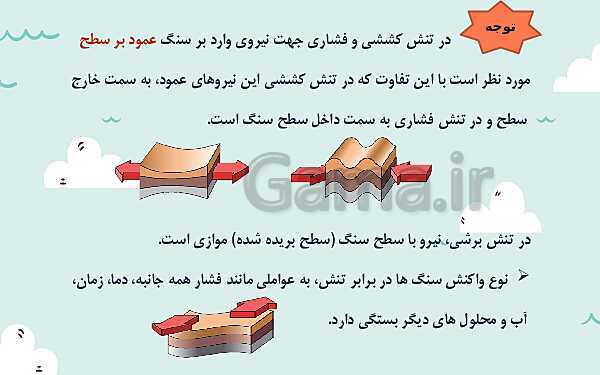 پاورپوینت تدریس فصل چهارم: زمین شناسی و سازه های مهندسی | زمین شناسی یازدهم- پیش نمایش