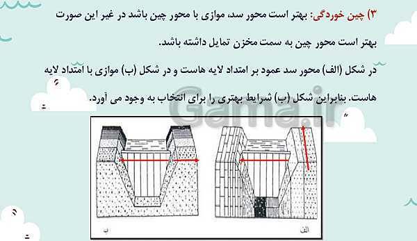 پاورپوینت تدریس فصل چهارم: زمین شناسی و سازه های مهندسی | زمین شناسی یازدهم- پیش نمایش