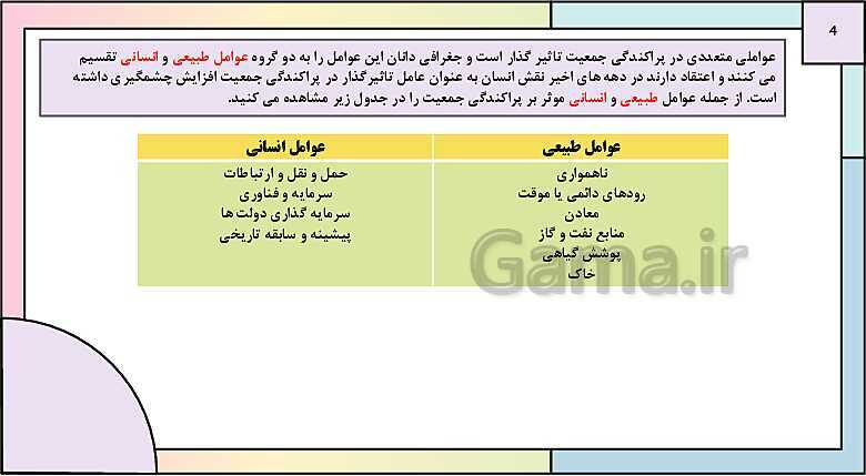 پاورپوینت تدریس درس 7: ویژگی های جمعیت ایران | جغرافیای ایران دوره دوم متوسطه- پیش نمایش