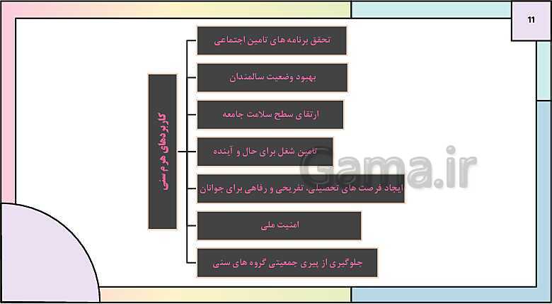 پاورپوینت تدریس درس 7: ویژگی های جمعیت ایران | جغرافیای ایران دوره دوم متوسطه- پیش نمایش