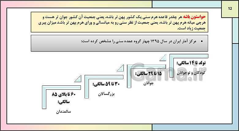 پاورپوینت تدریس درس 7: ویژگی های جمعیت ایران | جغرافیای ایران دوره دوم متوسطه- پیش نمایش