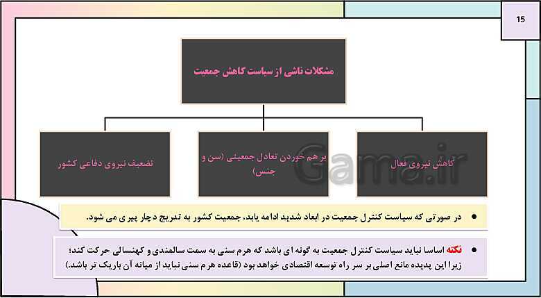 پاورپوینت تدریس درس 7: ویژگی های جمعیت ایران | جغرافیای ایران دوره دوم متوسطه- پیش نمایش