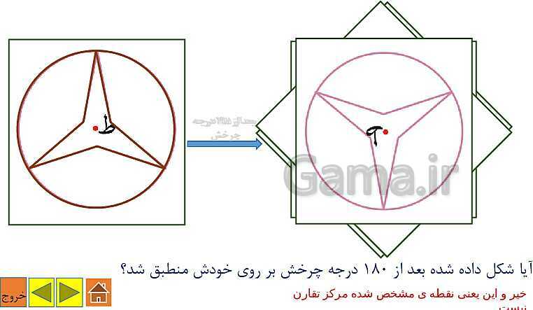 پاورپوینت حل و بررسی تمرینات فصل سوم ریاضی هشتم به صورت مفهومی و تشریحی - پیش نمایش