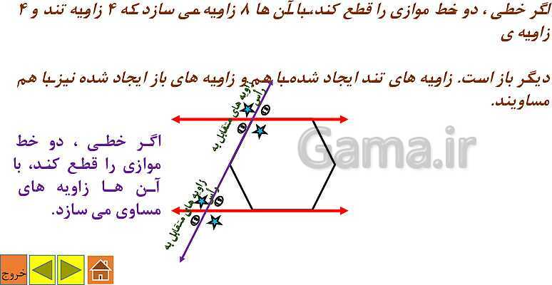 پاورپوینت حل و بررسی تمرینات فصل سوم ریاضی هشتم به صورت مفهومی و تشریحی - پیش نمایش