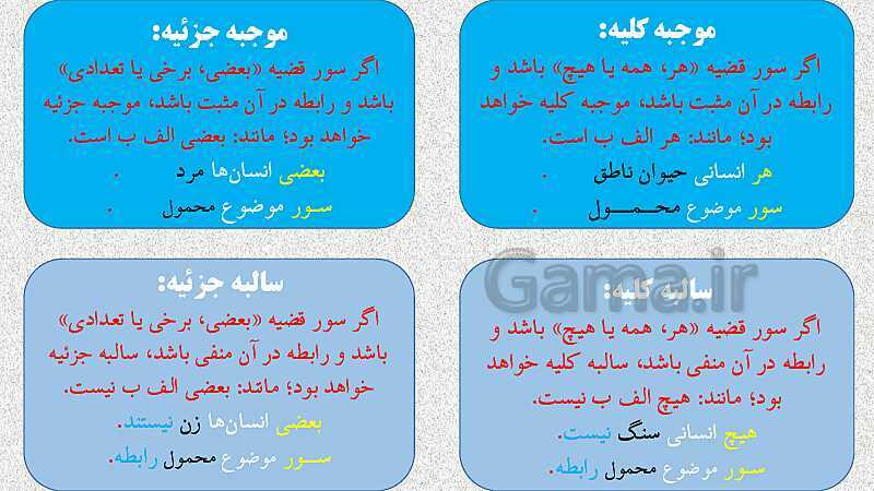 پاورپوینت درس ششم منطق دهم: قضیه حملی- پیش نمایش