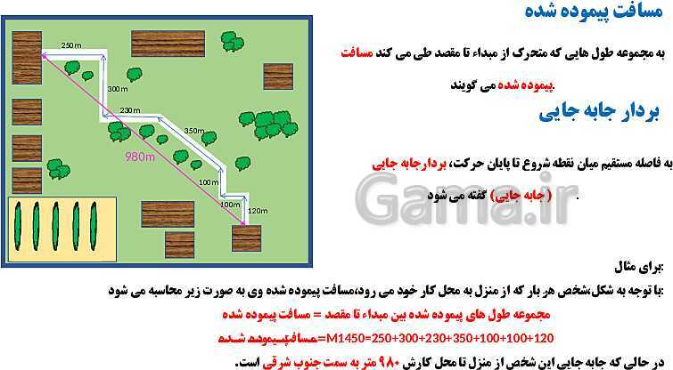 پاورپوینت حرکت شناسی علوم نهم سطح پیشرفته- پیش نمایش