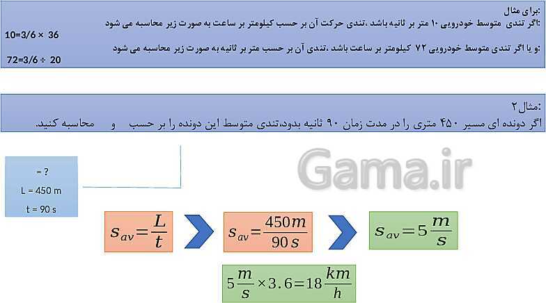 پاورپوینت حرکت شناسی علوم نهم سطح پیشرفته- پیش نمایش