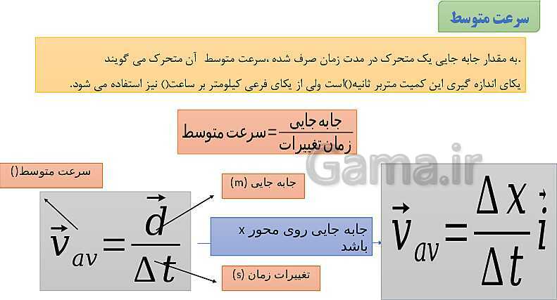 پاورپوینت حرکت شناسی علوم نهم سطح پیشرفته- پیش نمایش