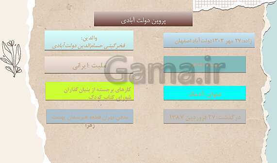 پاورپوینت آشنایی با نویسندگان قصه گویی کودک و نوجوان | پروین دولت آبادی و استرید لیندگرن- پیش نمایش