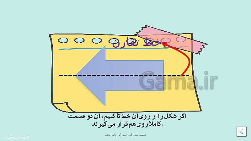 پاورپوینت ریاضی پنجم دبستان | فصل 4: تقارن و چند ضلعی ها- پیش نمایش