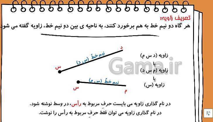 پاورپوینت ریاضی پنجم دبستان | فصل 4: تقارن و چند ضلعی ها- پیش نمایش